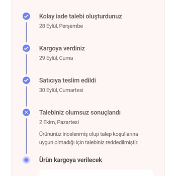 Hepsiburada Kusurlu Ürün İade İptali