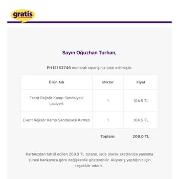 Gratis Stokta Olmayan Ürünün Satılması