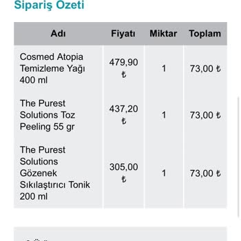 Watsons İndirimle Aldığım Siparişimi İptal Etti