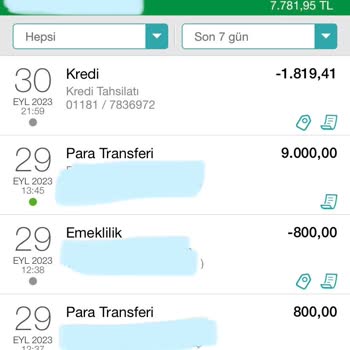 Garanti BBVA Fazla Tutar Çekimi