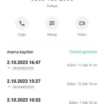 Vivense Teslimat Zamanı Gelen Ürünüm Teslim Edilmedi!
