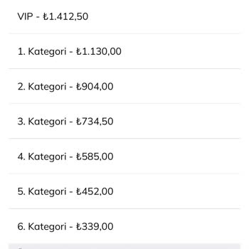 Biletix Pahalı Konser Bileti