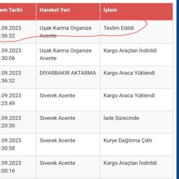 Pazarama Paramı İade Etmedi.