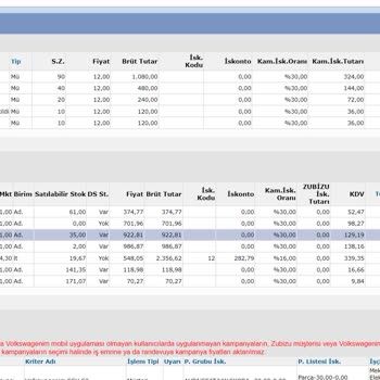 Volkswagen Otomobil Servis Bakım Ücretleri Çok Pahalı
