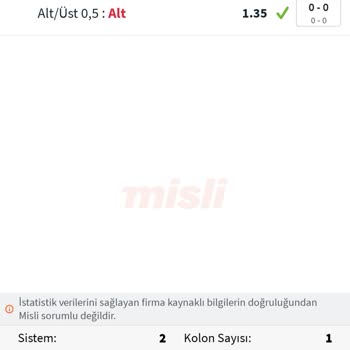 Misli Kuponum Tuttu Fakat Kaybetti Görünüyor