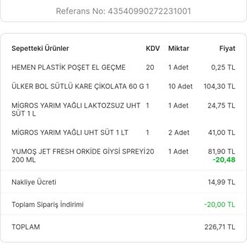 Ülker Gram Eksikliği Ve Bozulma