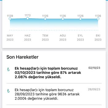 Findeks Puanım 4 Aydır Sabit