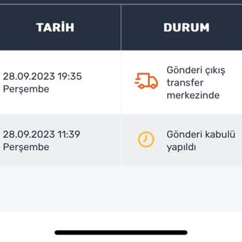 Aras Kargo Kargomdan Haber Alamıyorum