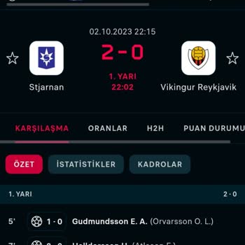 Nesine.com Skor Hatası Tutan Kupon Tutmammış Görülüyor