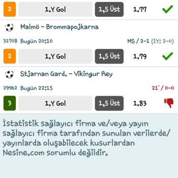 Nesine.com Skor Hatası Tutan Kupon Tutmammış Görülüyor