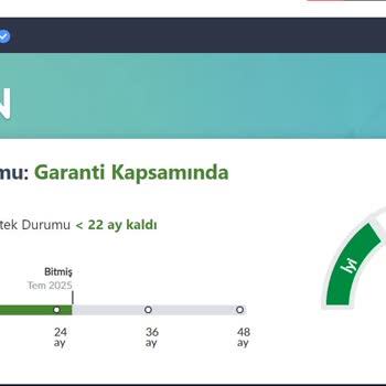 Trendyol Sıfır Olmayan Önceden Açılmış Ürün