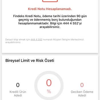 Kredi Kayıt Bürosu Borcum Yok Ancak Kanuni Takip Görünüyor.