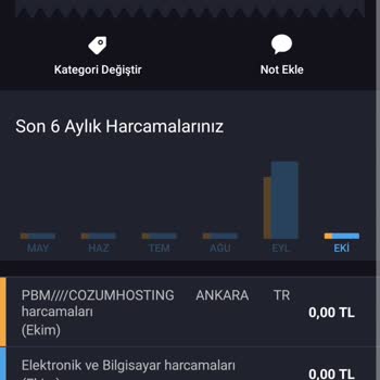 İş Bankası Sanal Pos İade