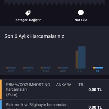 İş Bankası Sanal Pos İade