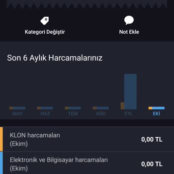 İş Bankası Sanal Pos İade