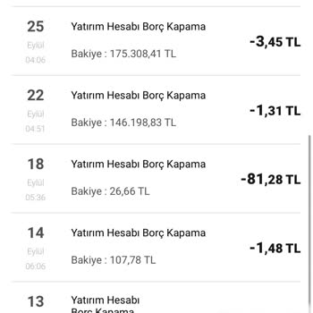 VakıfBank Yatırım Hesabı Borç Kapama