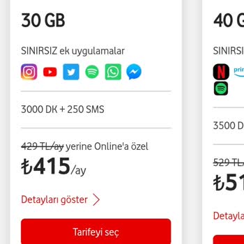 Vodafone Red'li Özel 30 GB Paketi