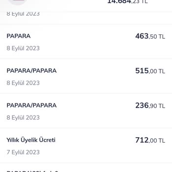 QNB Finansbank Q Finans Kart Yıllık Ücret