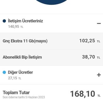 Turkcell Abonelikli BİP İletişim Ücreti