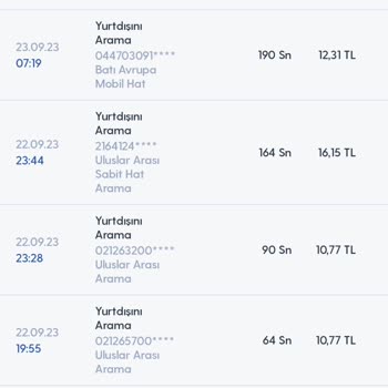 Turkcell Haksızlık Yapılmıştır. Çözüme Ulaştırılamamıştır