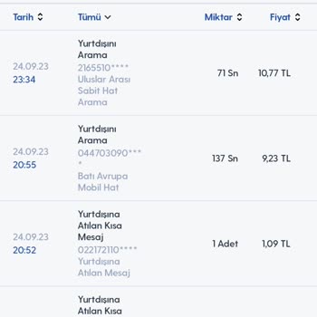 Turkcell Haksızlık Yapılmıştır. Çözüme Ulaştırılamamıştır