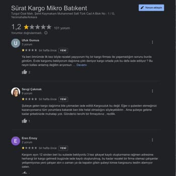 Esen Shop'un Anlaşmalı Kargo Sorunu (Sürat Kargo)