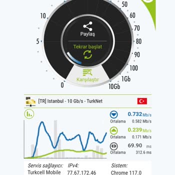 Turkcell Telefon Ve İnternet Çekmiyor