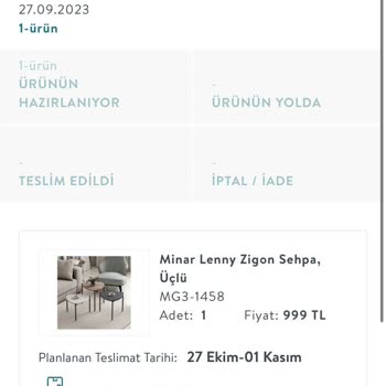 Vivense Sipariş Pişmanlığı Hala Devam Ediyor