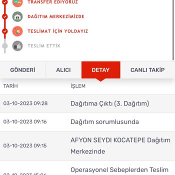 KARGOMsende Teslim Edilmeyen Kargo
