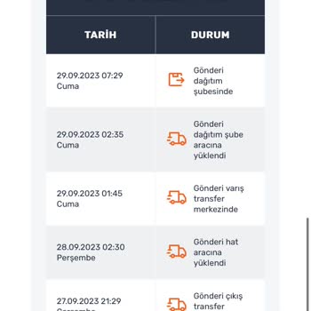 Çorum Leblebiciler Şube Sürat Kargo Emanetçilik Yapıyor Artık Yeter!