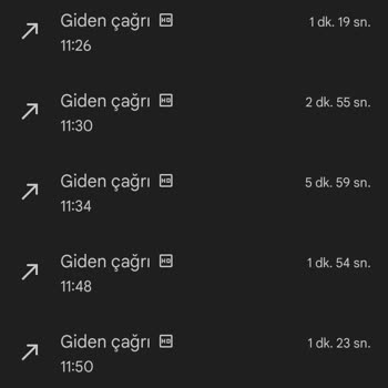 Vodafone İnsanları Oyalıyor Ve İşini Ciddiye Almıyor