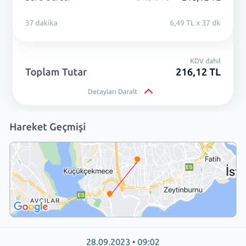 Tiktak Kirala Ücretsiz Otoparktan Ücret Kesilmesi