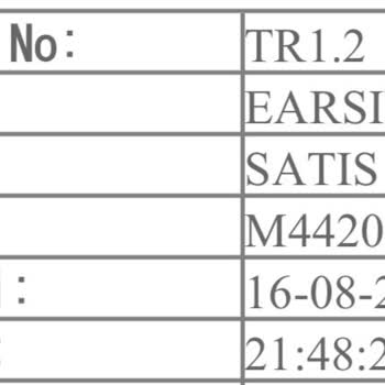 Dagi Paramı Aldı Ürünümü Yanlış Gönderdi Ve Hiçbir Bilgi Yok