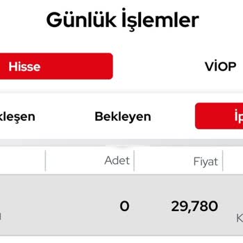 Ziraat Yatırım ZBorsa Piyasa Emrim İptal Edildi
