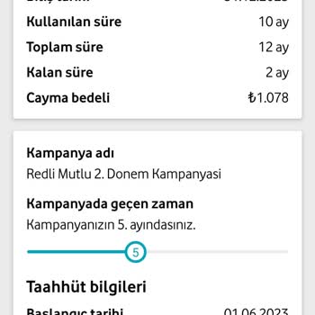 False Advertising by Vodafone