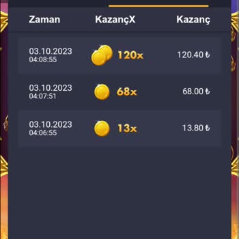 Düşeş Bahis Ödeme Yapmıyor