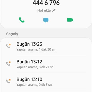 Ösym Gibi Bir Kurumda Saygısız Şahıs!