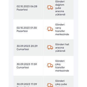 Sürat Kargo Firuzköy Dağıtıma Çıkarmıyor!