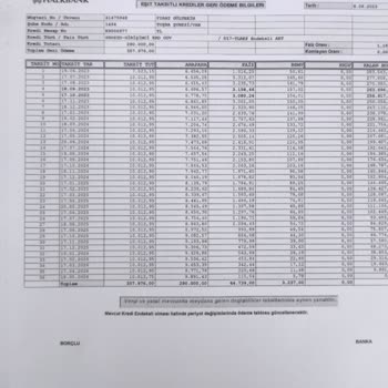 Halkbank Değişken Faizli Kredi