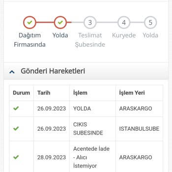 Aras Kargo Kargolarım Bana Gelmeden Direk Geri Gönderiliyor