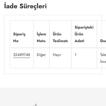 Appleturkiye.com'dan Şarj Adaptörü Siparişi Verdim, Ancak Orijinal Ürün Göndermediklerini Öğrendim Ve Müşteri Hizmetleri İle İletişim Kuramıyorum.