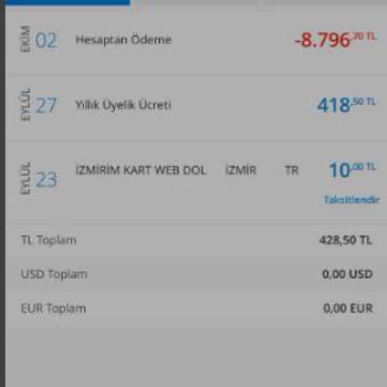Denizbank Gold Kart Kart Üyelik Ücreti
