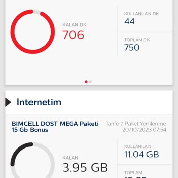 Bimcell Pişmanlıktır Hemen Değiştireceğim