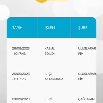 PTT Kargo Çağlayan Kargo Dağıtım Merkezi