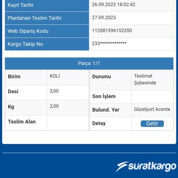 Sürat Kargo Kargom Gelmedi Ve Ürün Yok