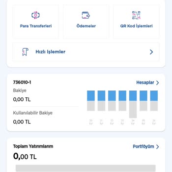 Vakıf Katılım Bankası Vakıf Katılım Kredi Kartının Bir Ay Süre Oldu Hâlâ Göndermedi.