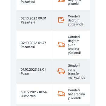 Sürat Kargo Kargom Teslim Edilmiyor