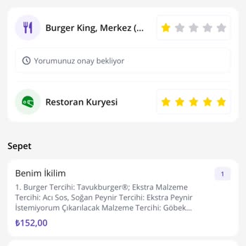 Burger King Sipariş İçerikleri Hakkında