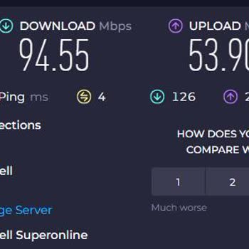Superonline İnternet Hız Sorunu