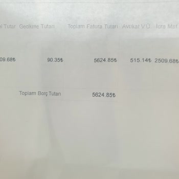 Boğaziçi Elektrik - BEDAŞ Elektrik Abonelik İptali Kaçak Kullanıma Girmesi Ve İcra.